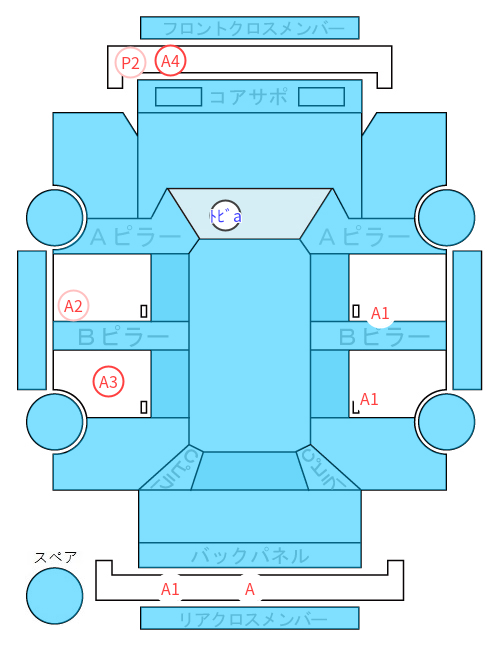 Body condition diagram (damage marks, Japanese labels)