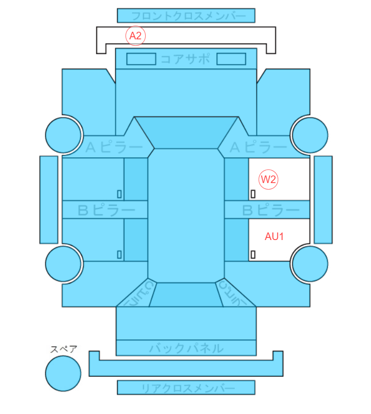 Body condition diagram (damage marks, Japanese labels)