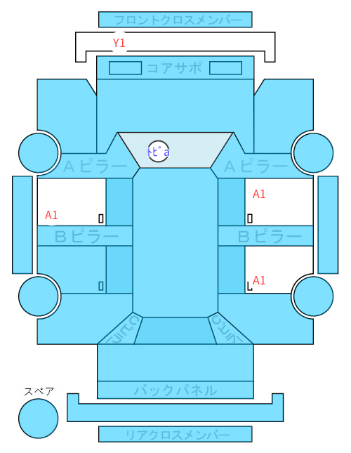 Body condition diagram (damage marks, Japanese labels)