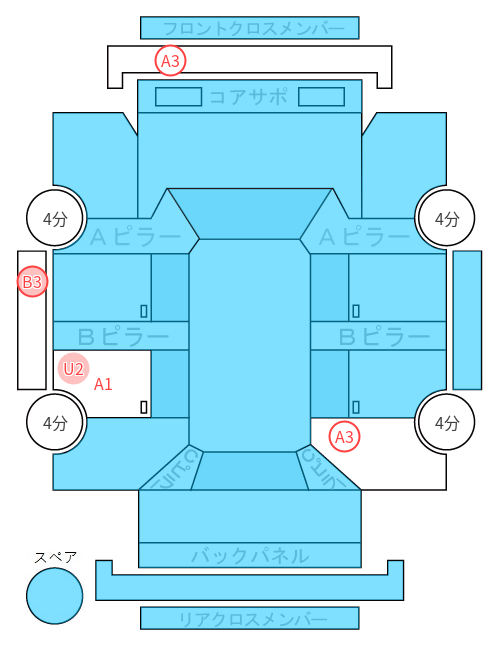 Body condition diagram (damage marks, Japanese labels)