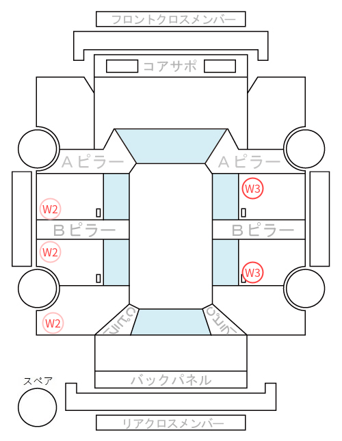 Body condition diagram (damage marks, Japanese labels)