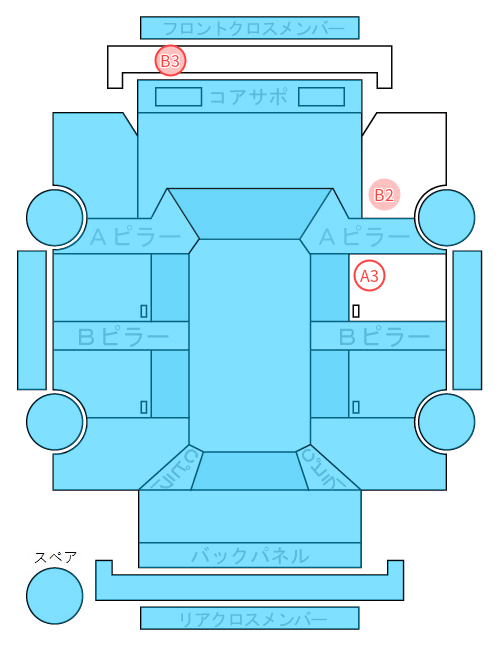 Body condition diagram (damage marks, Japanese labels)