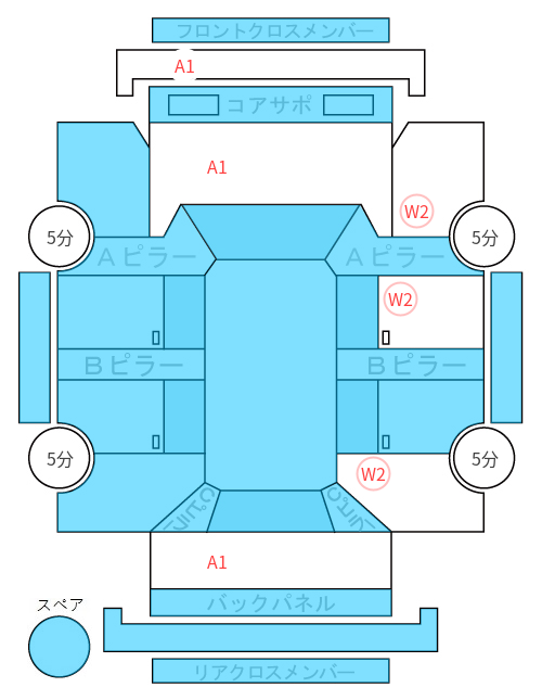 Body condition diagram (damage marks, Japanese labels)