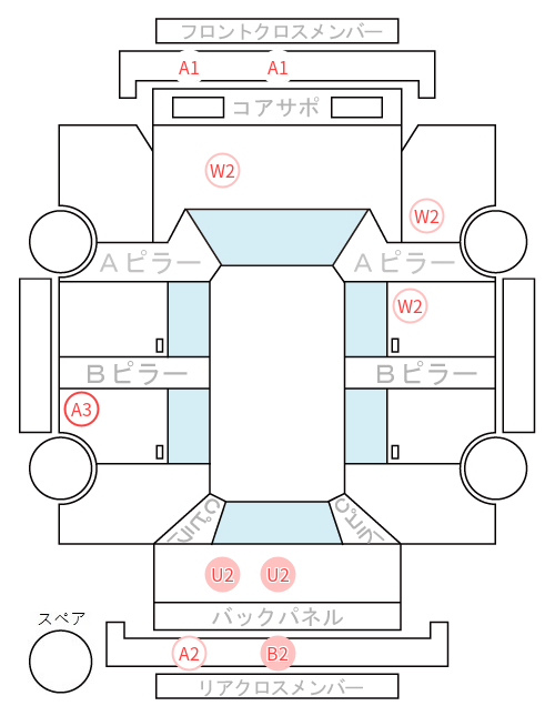 Body condition diagram (damage marks, Japanese labels)