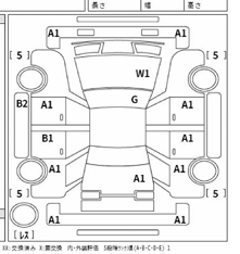 Body condition diagram (damage marks, Japanese labels)