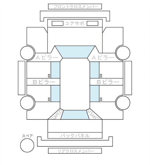 Body condition diagram (damage marks, Japanese labels)
