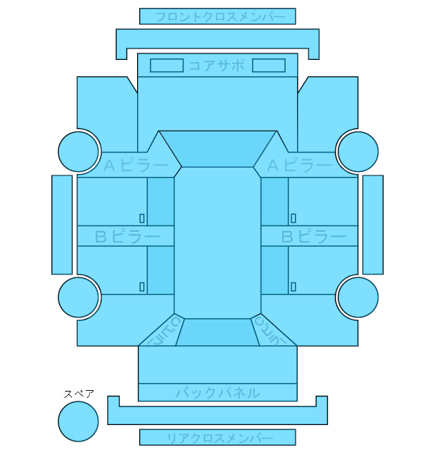 Body condition diagram (damage marks, Japanese labels)