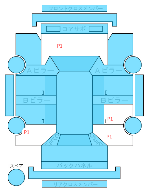 Body condition diagram (damage marks, Japanese labels)