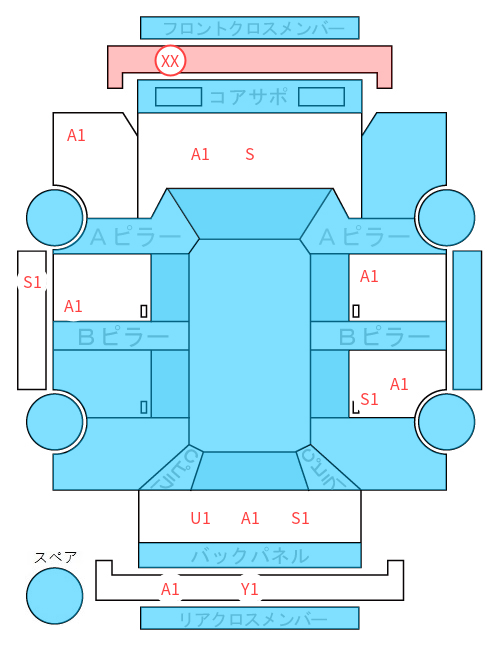 Body condition diagram (damage marks, Japanese labels)