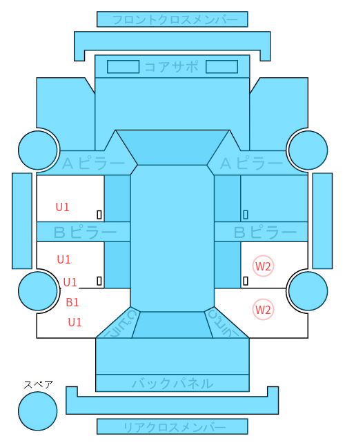 Body condition diagram (damage marks, Japanese labels)